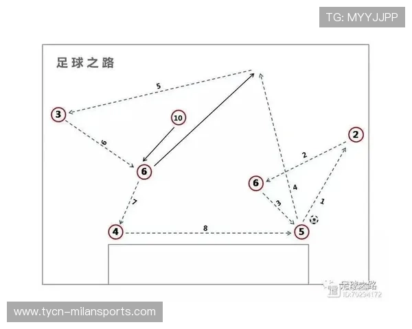 布莱顿阵型轮转自然